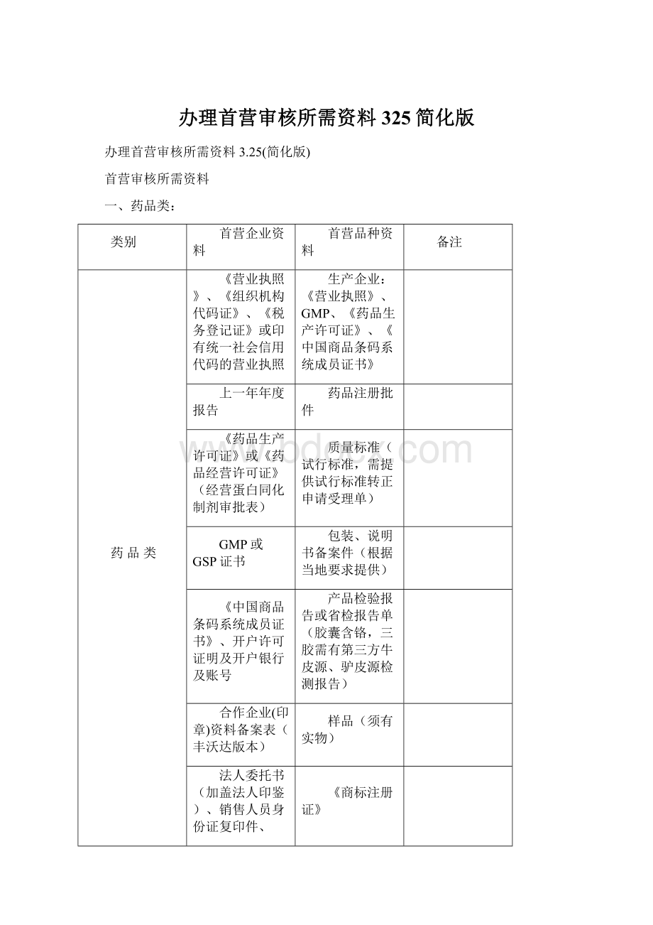 办理首营审核所需资料325简化版.docx_第1页