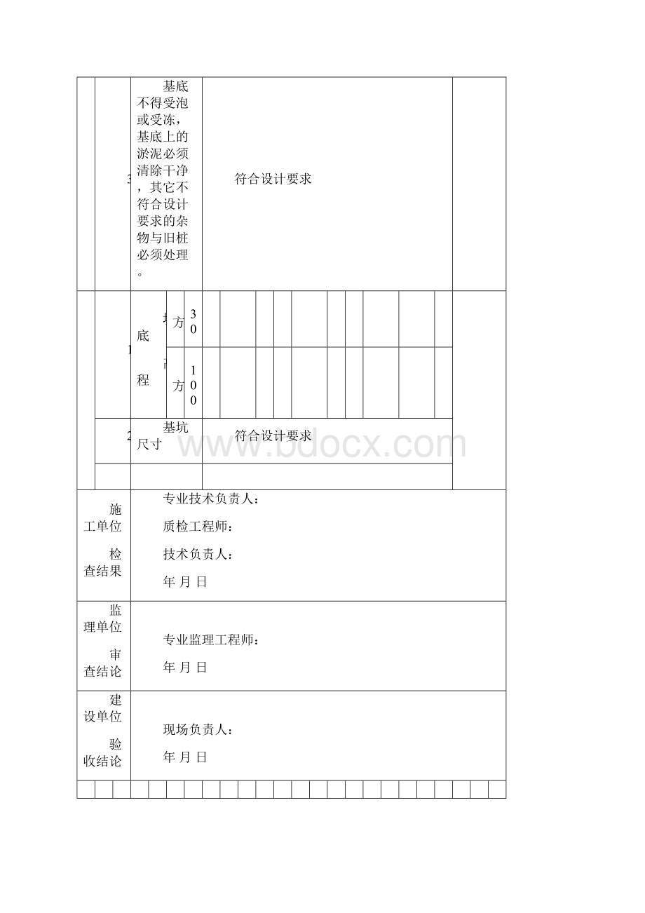 基坑开挖检验批质量验收记录表.docx_第2页