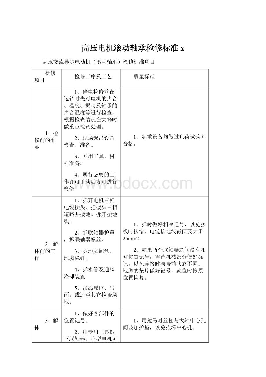 高压电机滚动轴承检修标准x.docx_第1页