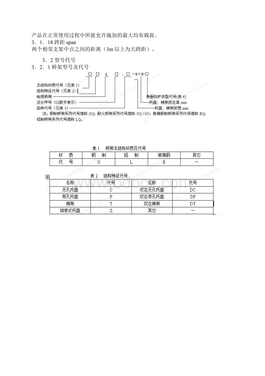 电缆桥架标准JBT10216Word文档格式.docx_第3页