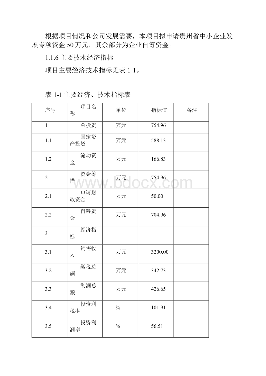 年产360吨绿茶软糕技术改造项目可行性研究报告Word格式文档下载.docx_第2页