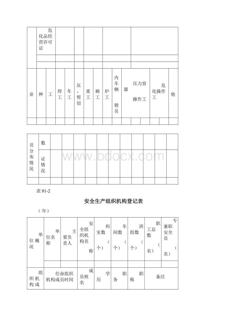 安全生产管理台帐范本.docx_第2页