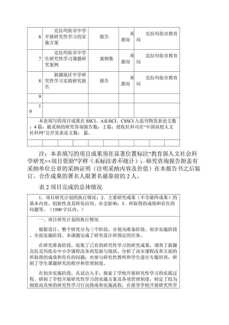 教育部人文社会科学研究项目终结报告书.docx_第3页