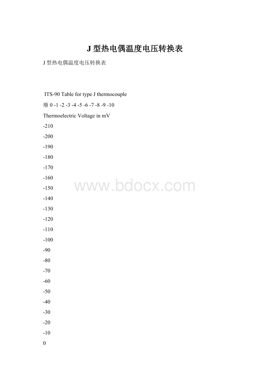 J型热电偶温度电压转换表.docx_第1页