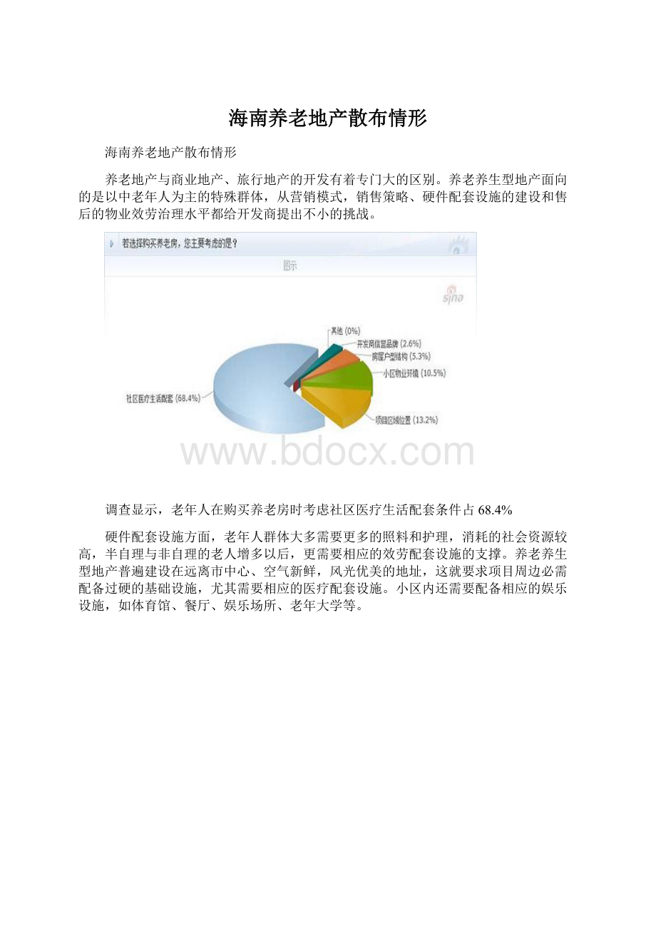 海南养老地产散布情形.docx_第1页