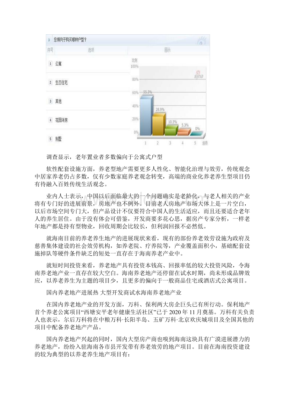 海南养老地产散布情形.docx_第2页