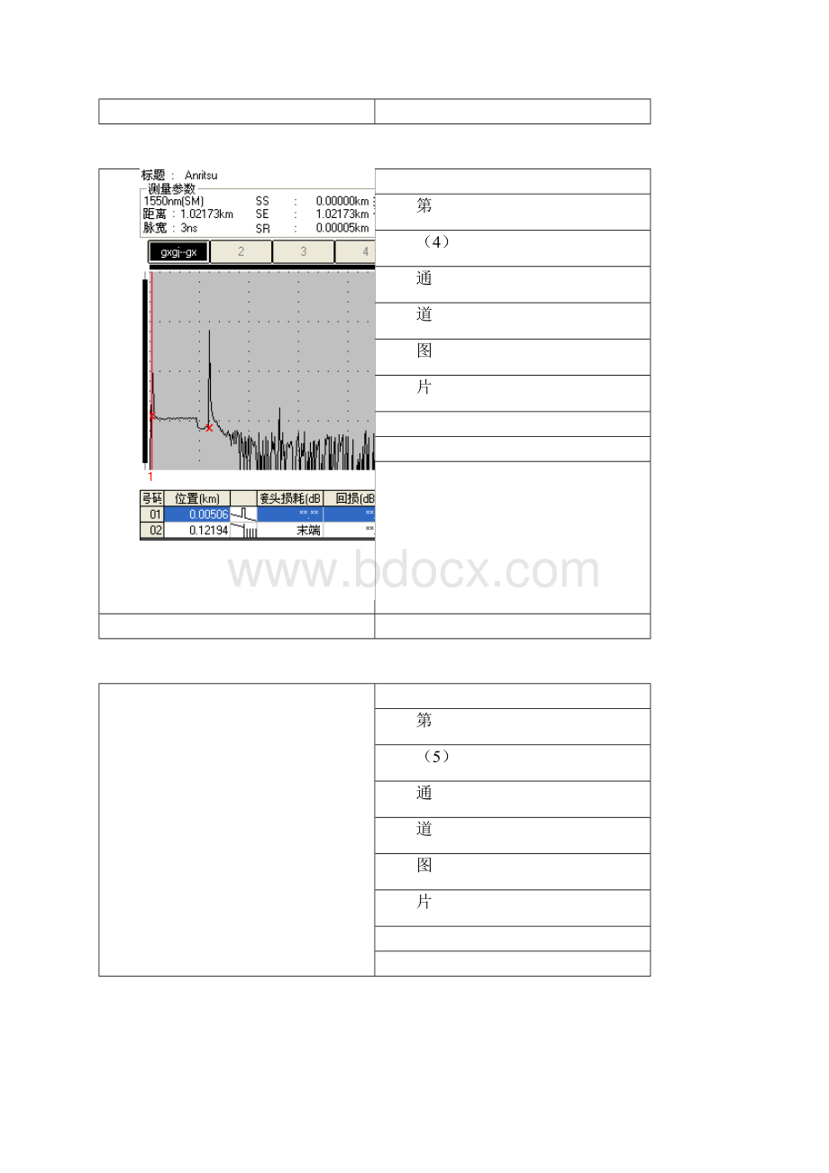 OTDR测试光缆曲线图.docx_第3页