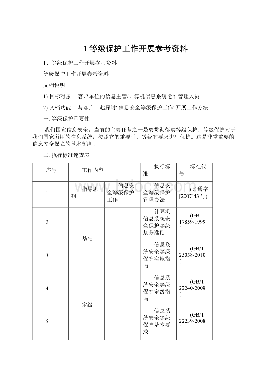 1等级保护工作开展参考资料.docx_第1页