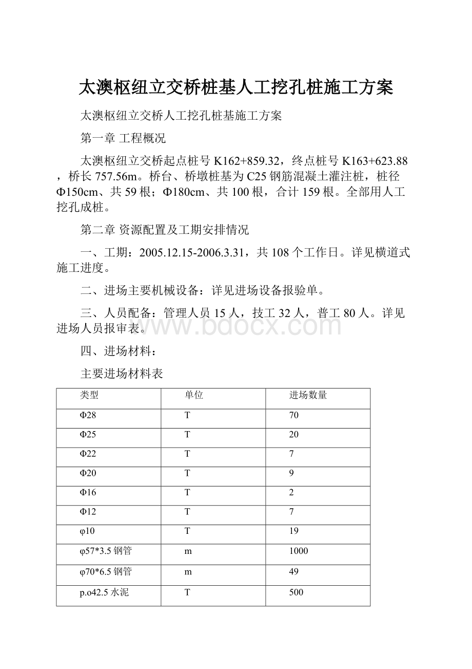 太澳枢纽立交桥桩基人工挖孔桩施工方案.docx_第1页