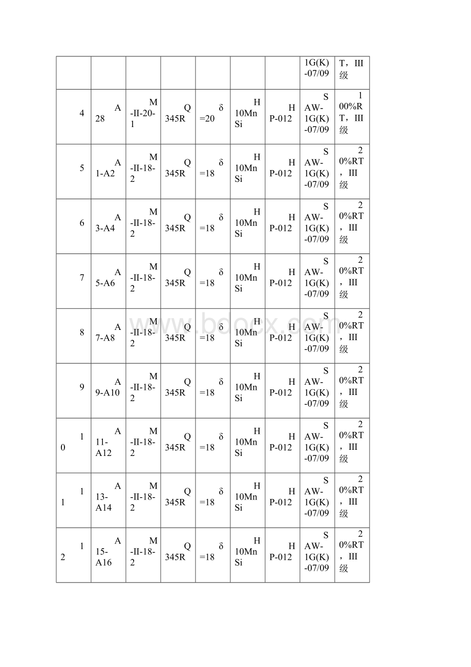 空气冷却塔Word文件下载.docx_第2页