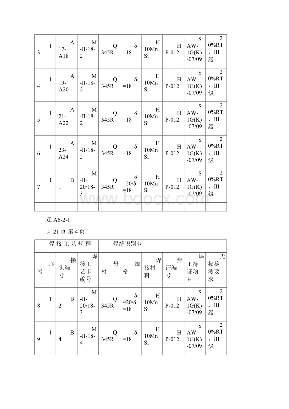 空气冷却塔Word文件下载.docx_第3页