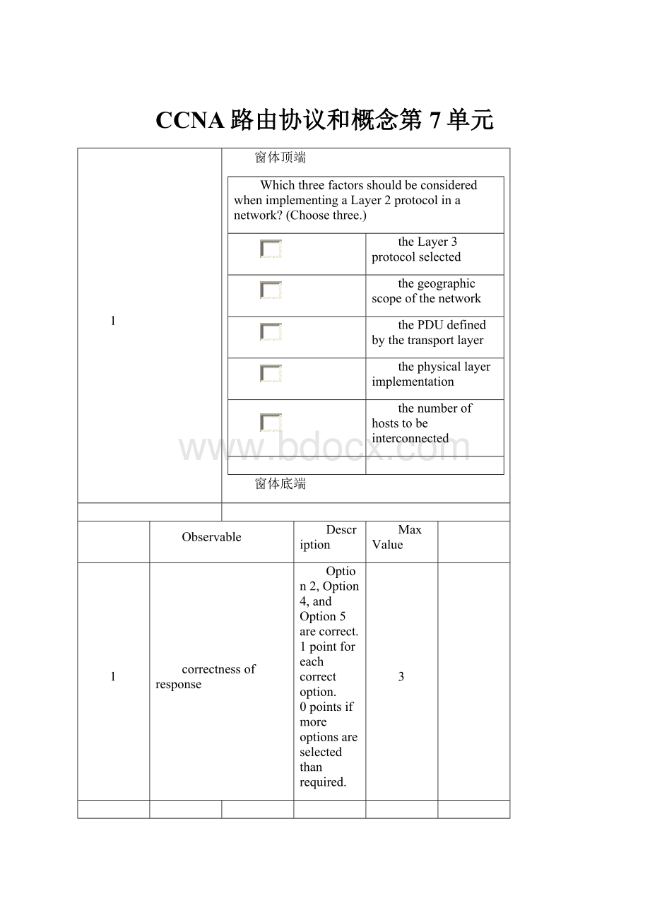 CCNA路由协议和概念第7单元.docx_第1页