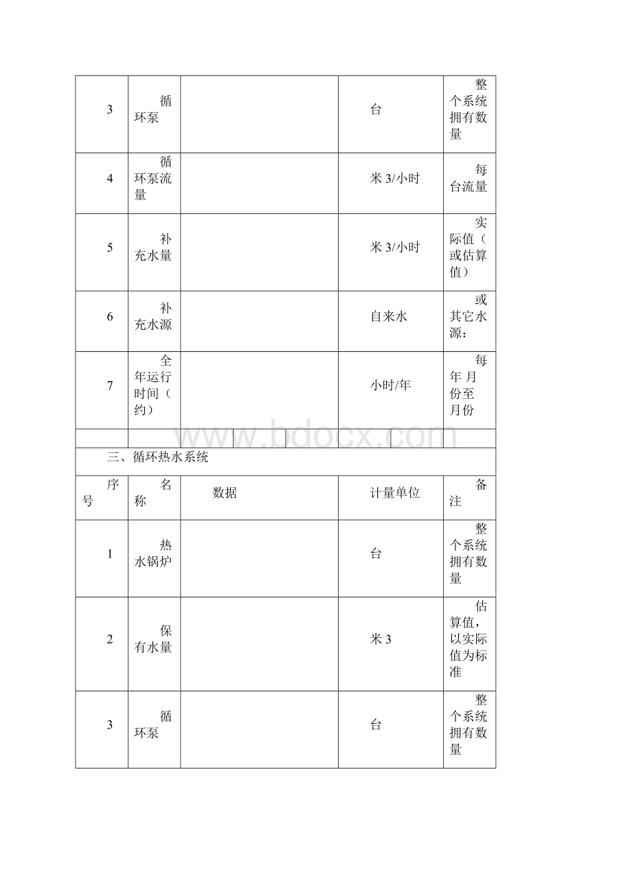 物业保洁之中央空调清洗维护工程计划书.docx_第3页