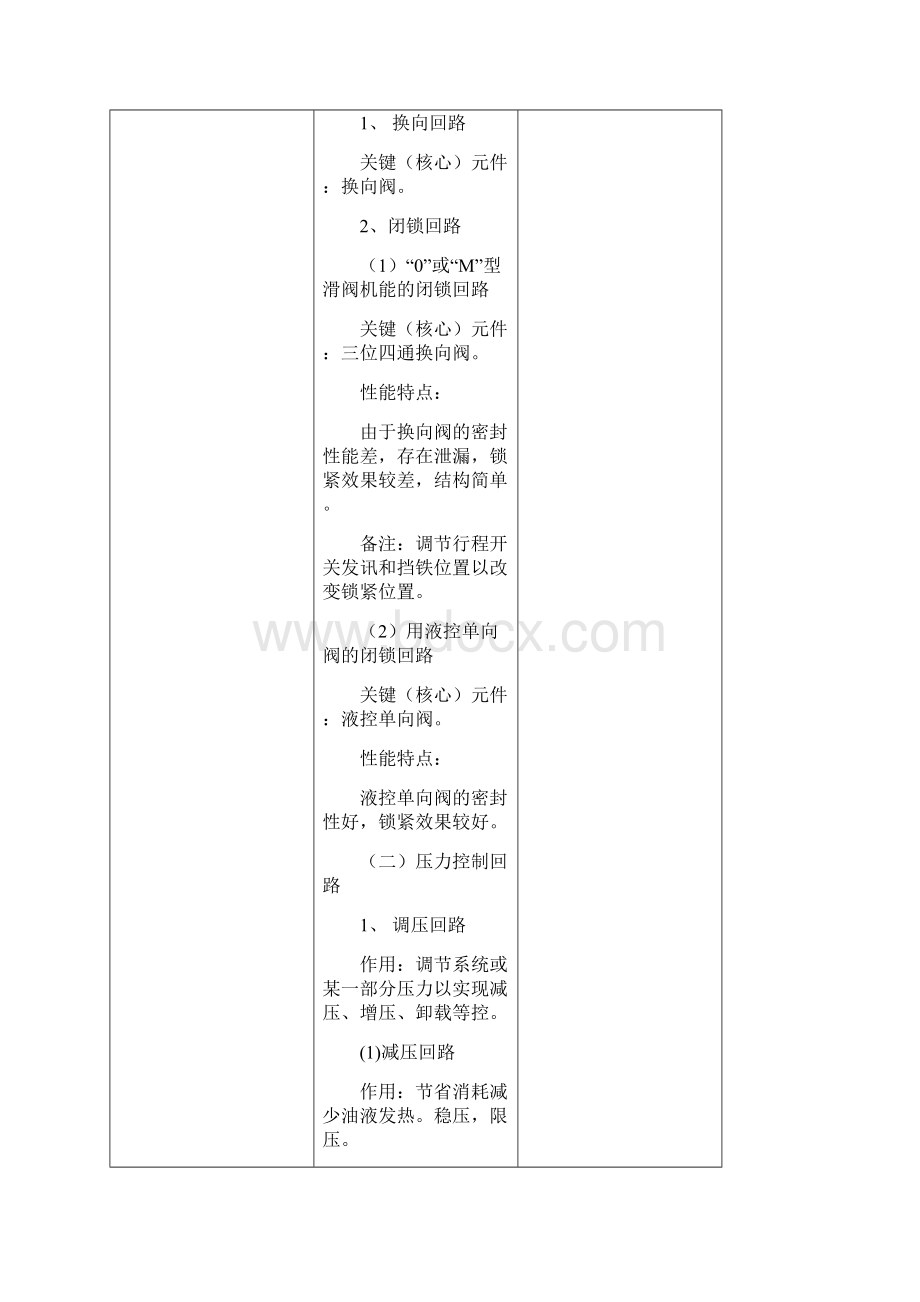 液压基本回路及液压系统教案讲诉.docx_第3页