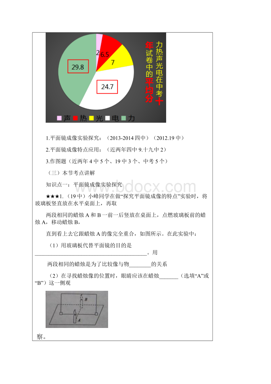 初中物理八年级上册平面镜Word文档下载推荐.docx_第3页