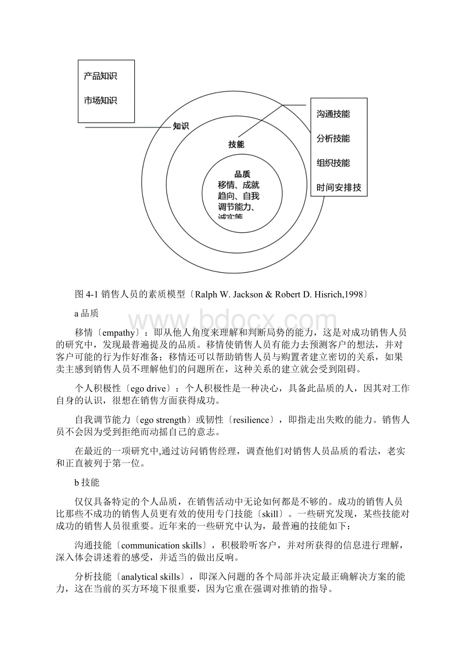 销售人员的能力是什么Word文档下载推荐.docx_第2页