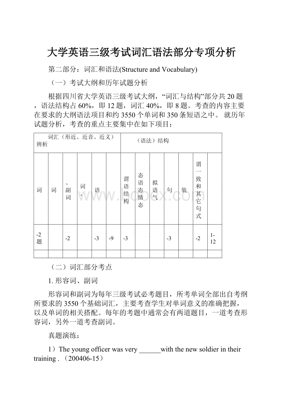 大学英语三级考试词汇语法部分专项分析Word格式文档下载.docx_第1页