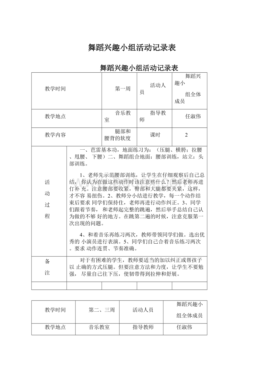 舞蹈兴趣小组活动记录表.docx_第1页