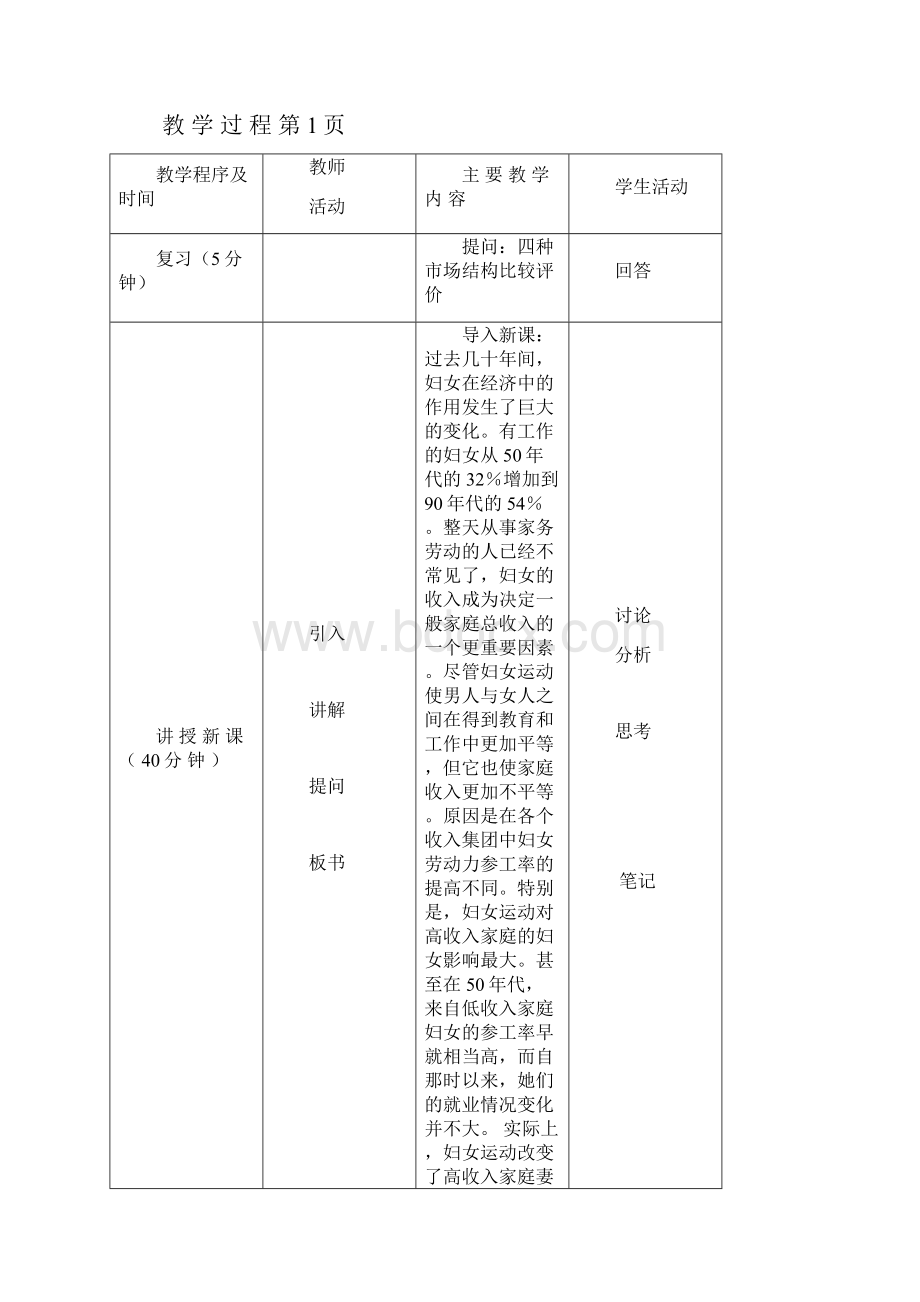 经济学教案第六章1要素市场精编文档doc.docx_第2页