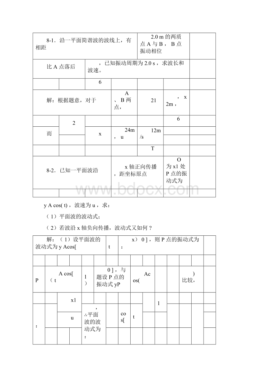 大学物理机械波习题思考题及答案Word文件下载.docx_第2页