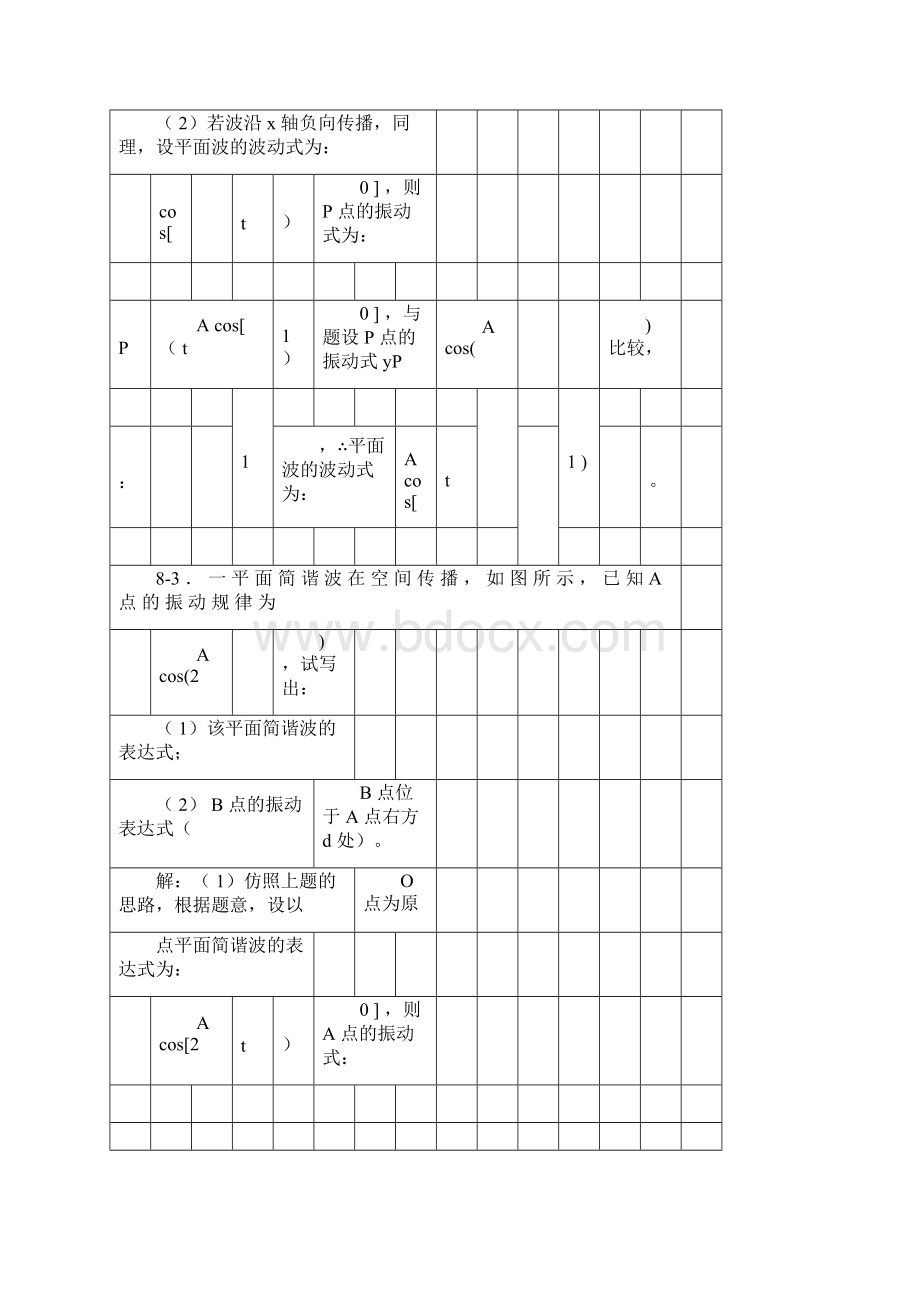 大学物理机械波习题思考题及答案Word文件下载.docx_第3页