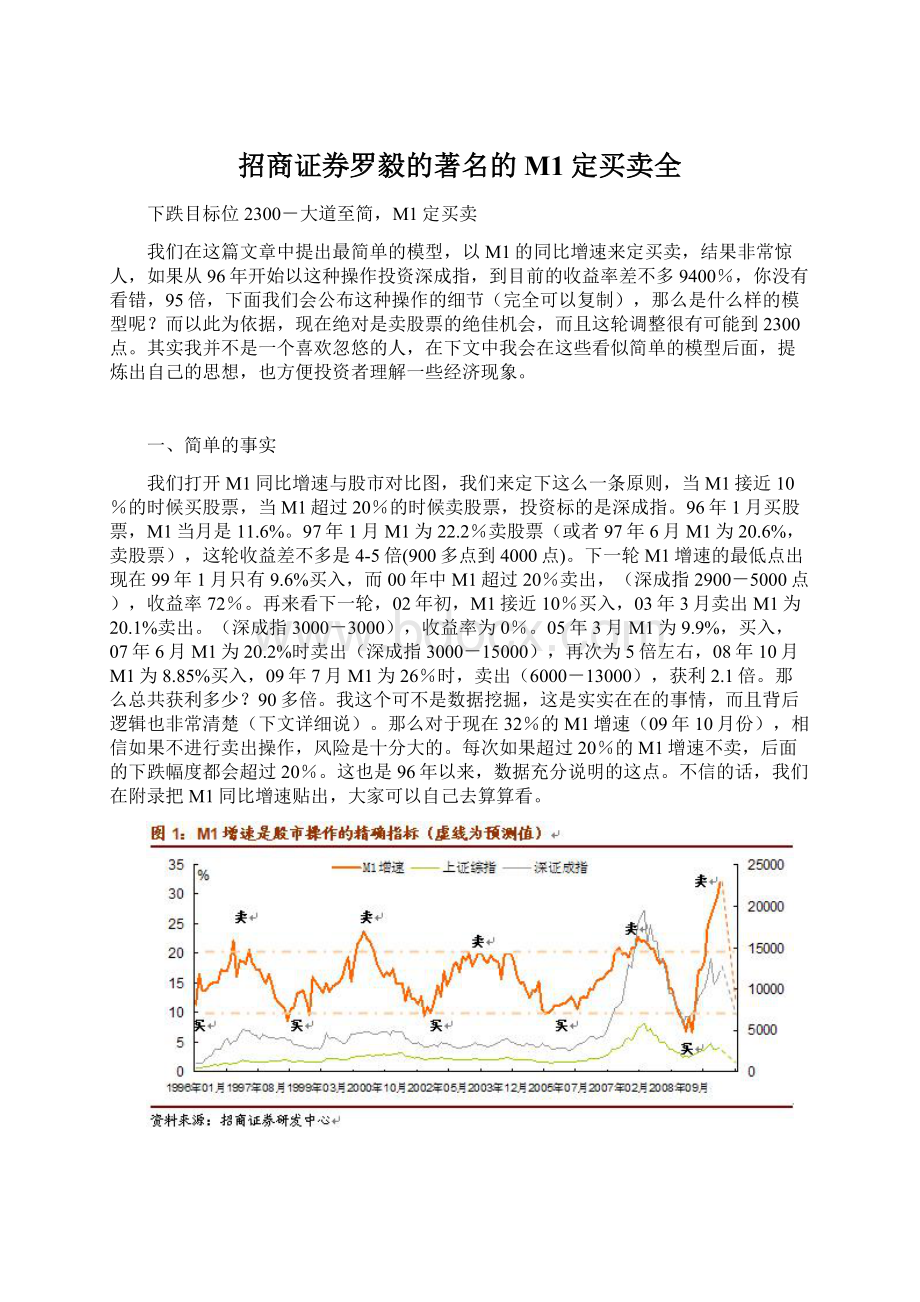 招商证券罗毅的著名的M1定买卖全Word文档下载推荐.docx