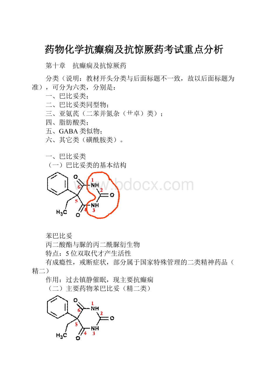 药物化学抗癫痫及抗惊厥药考试重点分析Word格式文档下载.docx_第1页