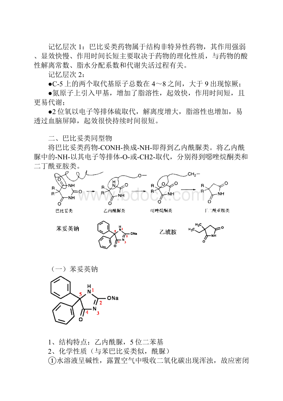 药物化学抗癫痫及抗惊厥药考试重点分析Word格式文档下载.docx_第3页