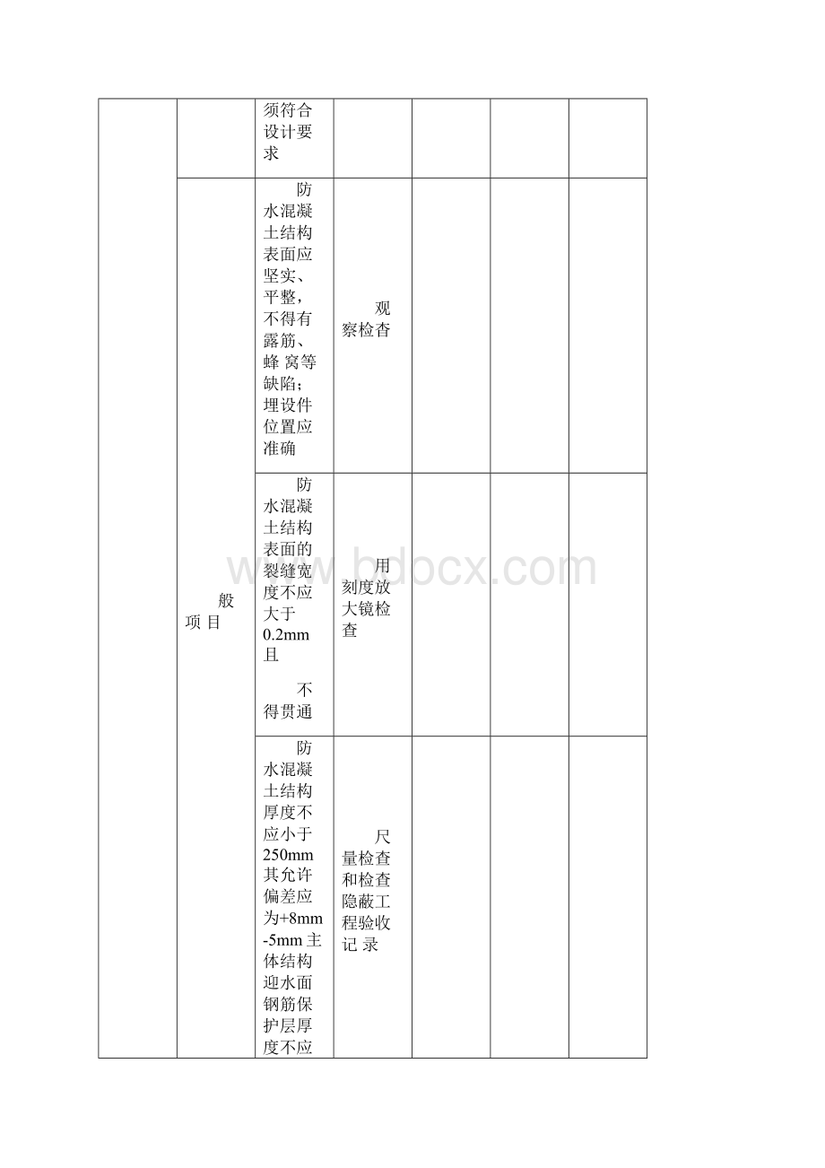 防水工程必检项目一览表.docx_第2页