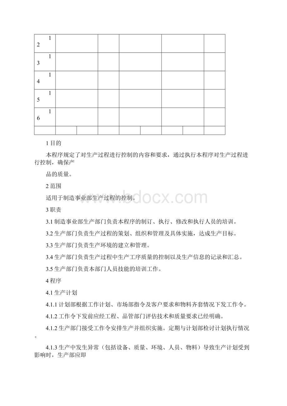 生产组装车间产品过程控制程序.docx_第2页