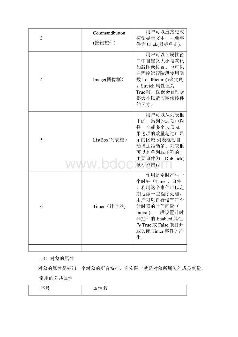 浙江选考信息技术Vb基础专题.docx_第2页