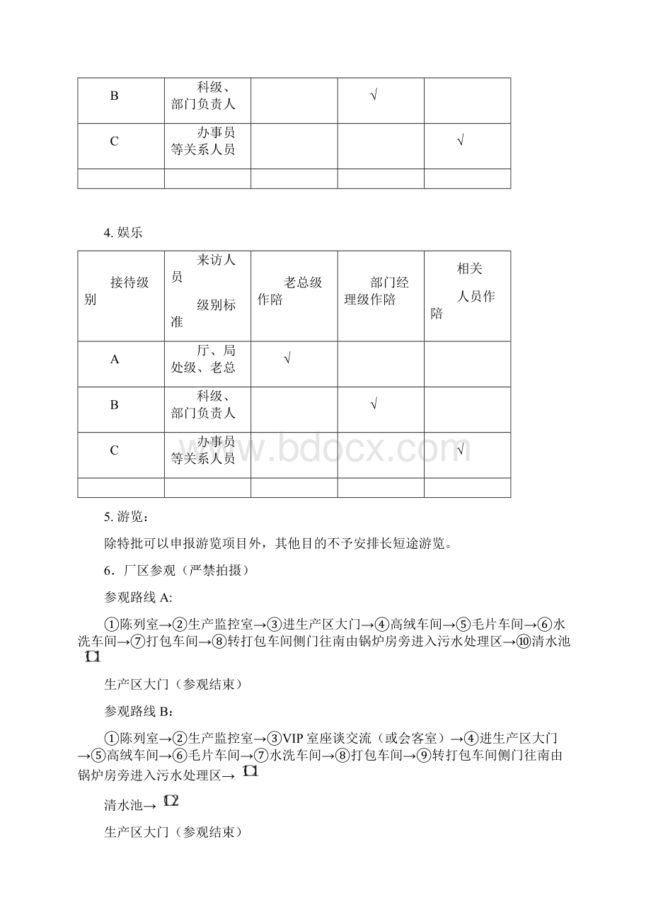 参观接待流程.docx_第3页