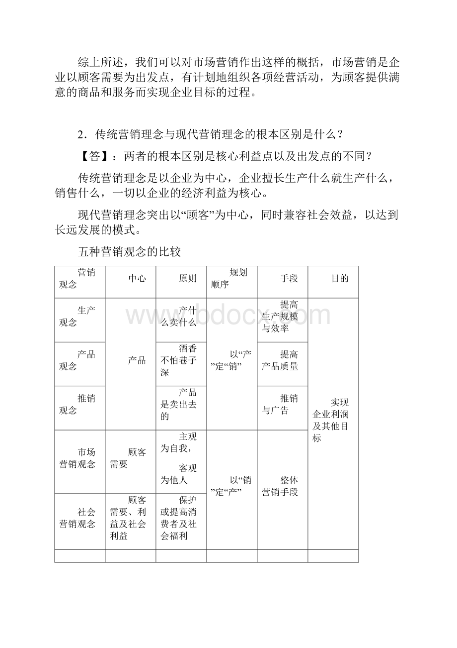 市场营销复习与思考题参考答案.docx_第2页