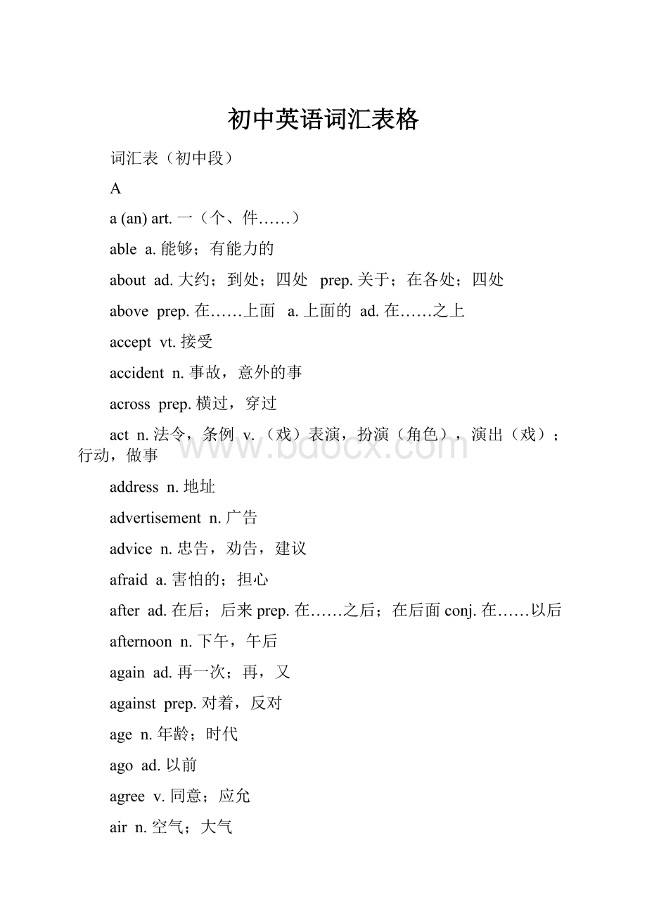 初中英语词汇表格Word文档格式.docx_第1页