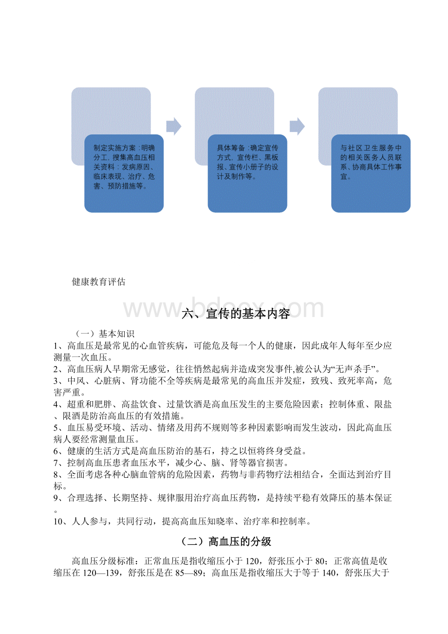 社区高血压健康教育计划书.docx_第3页