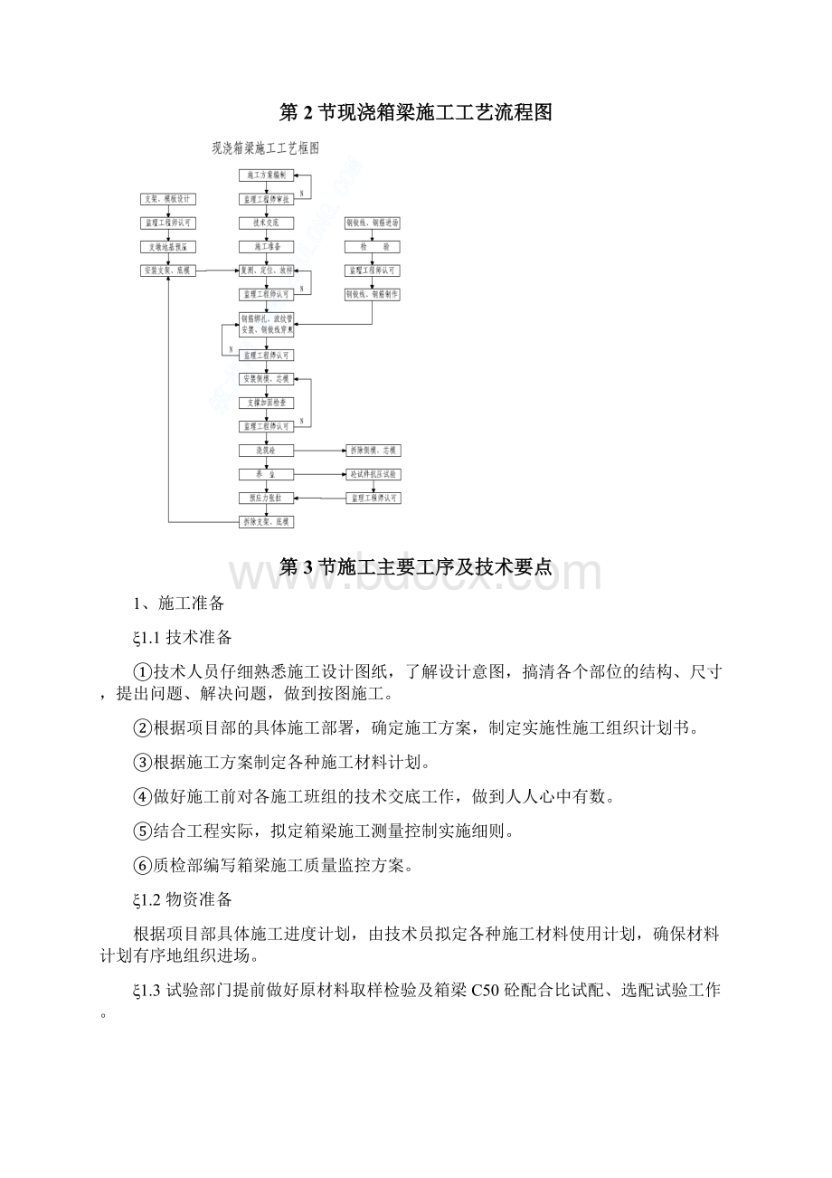 杭州湾跨海大桥某段现浇箱梁施工组织设计方案.docx_第3页