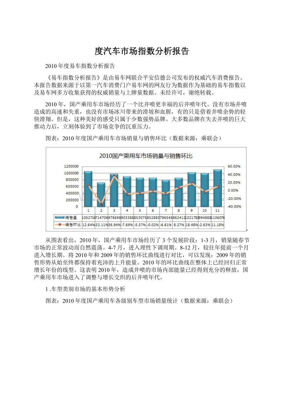 度汽车市场指数分析报告.docx_第1页