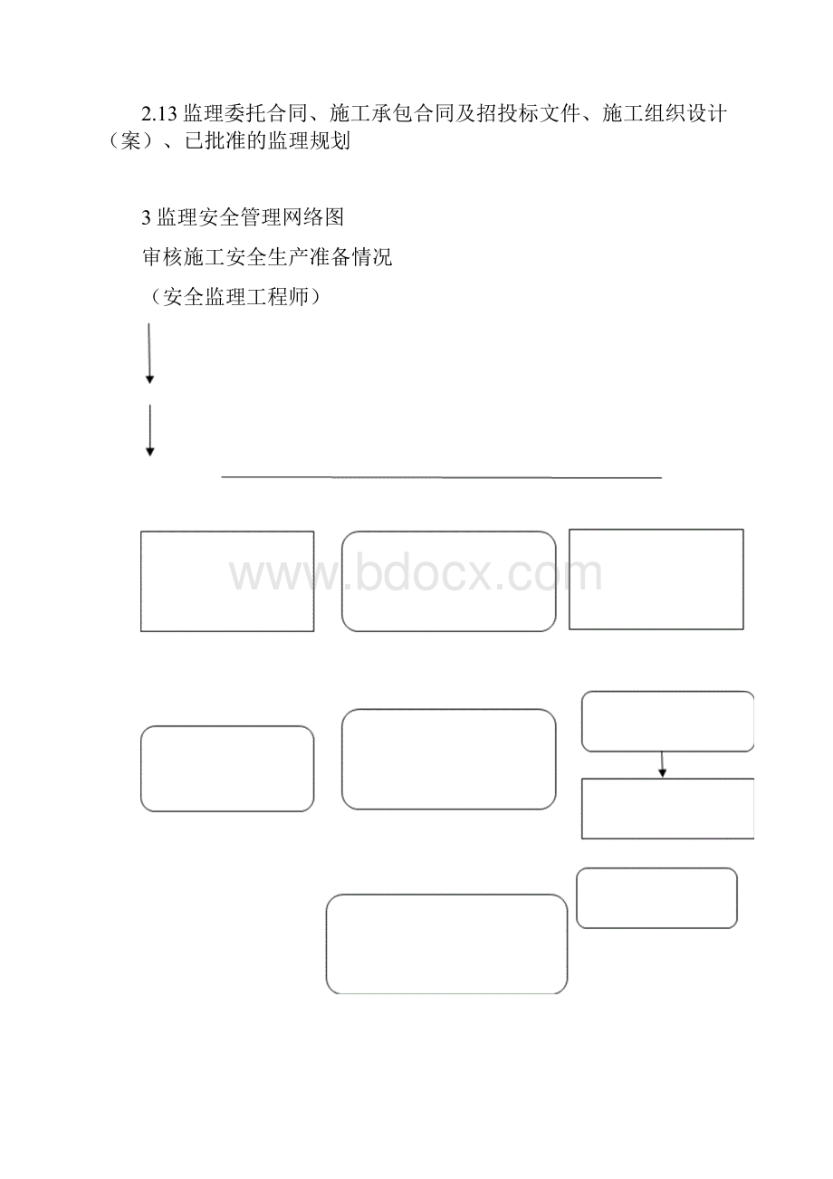 季节性施工监理实施细则 1Word下载.docx_第3页