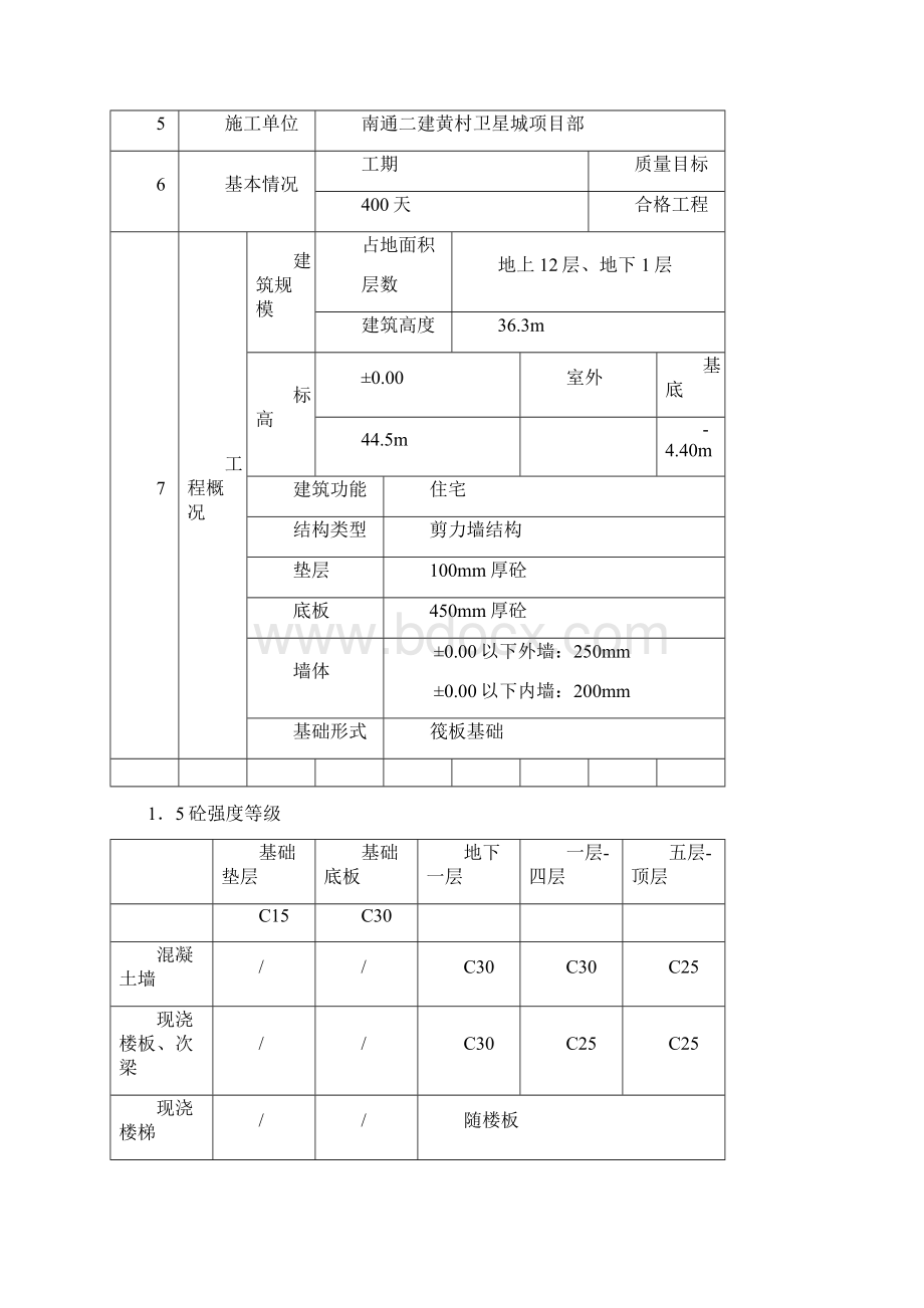 砼2#楼总施工方案.docx_第2页