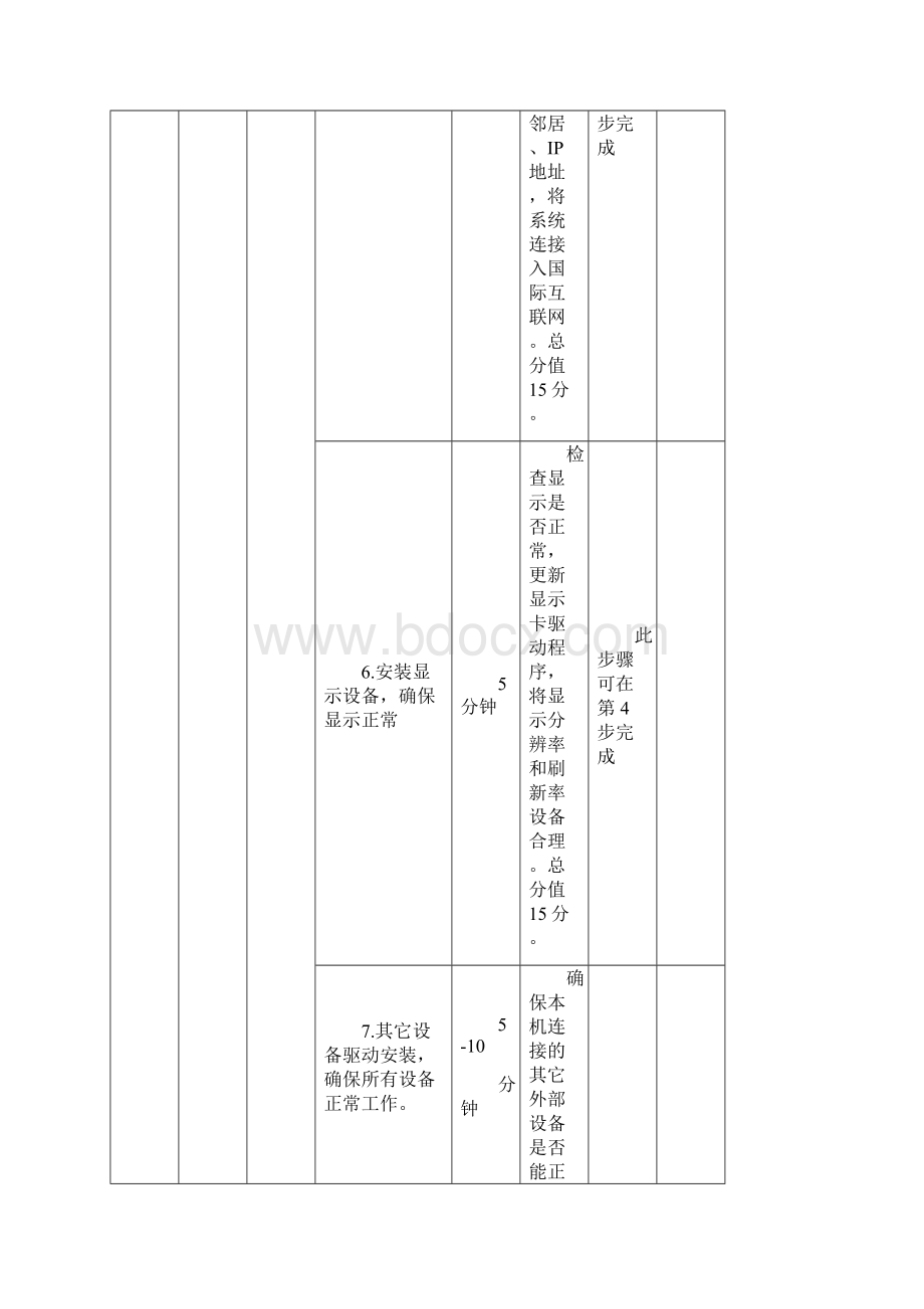 计算机操作技能测试题及考核办法.docx_第3页