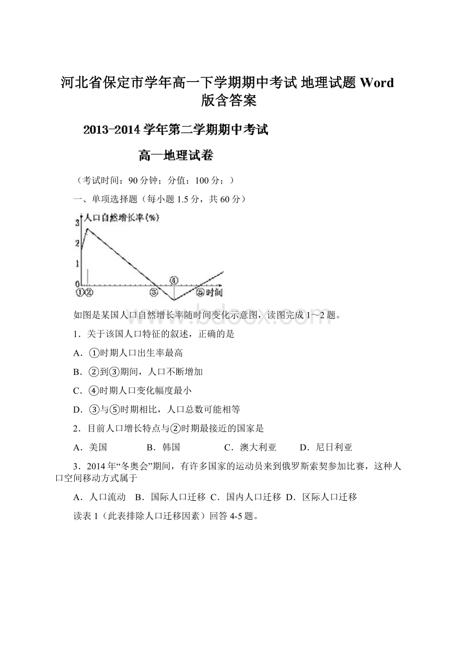 河北省保定市学年高一下学期期中考试 地理试题 Word版含答案.docx_第1页