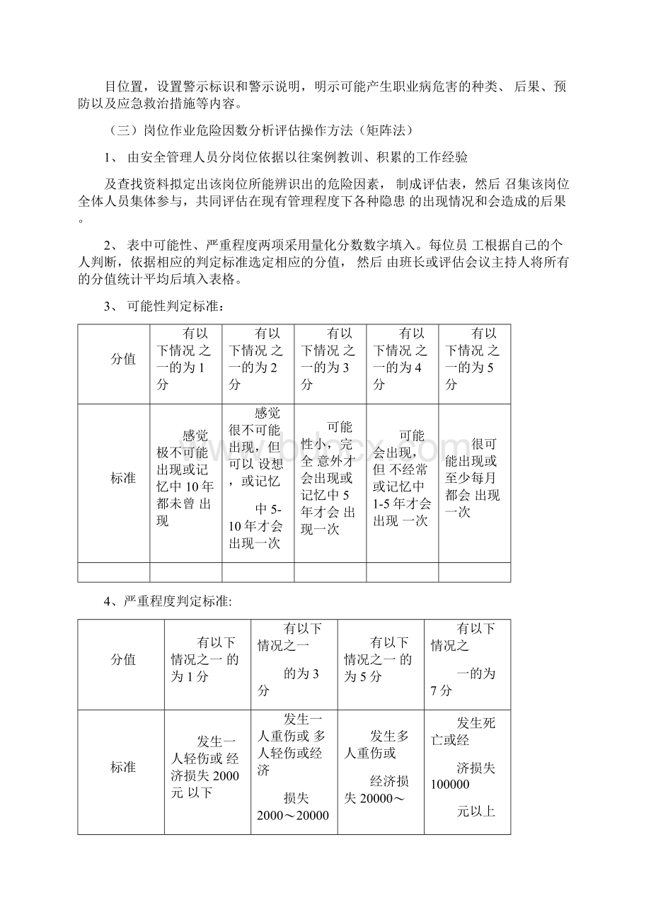 双重预防机制工作情况总结.docx_第3页