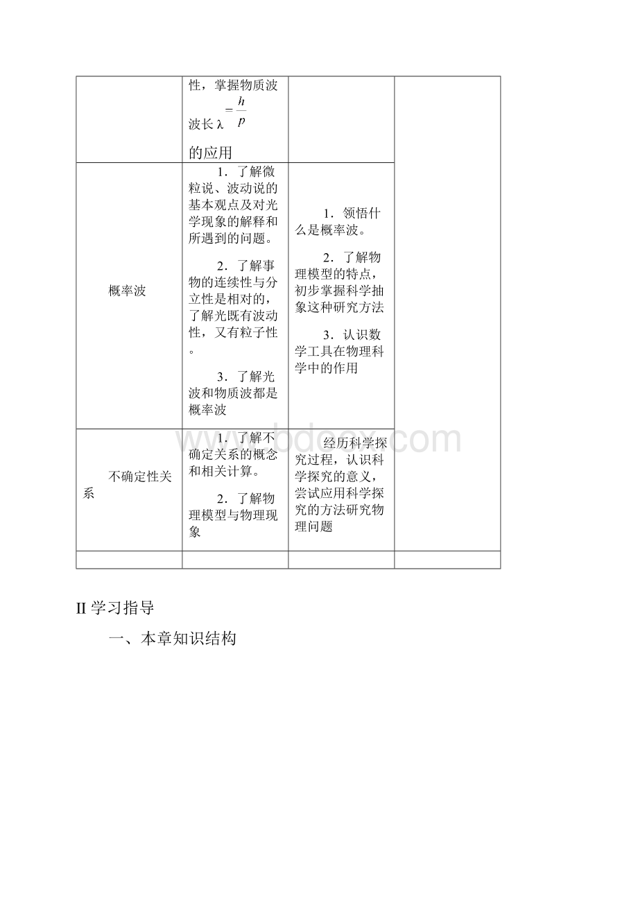 第十七章波粒二象性.docx_第2页