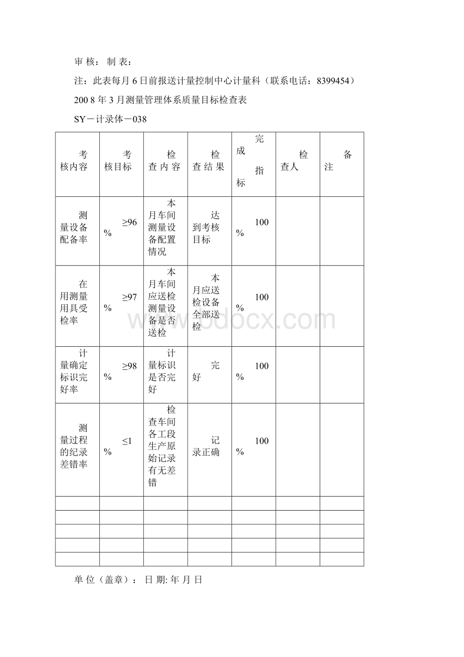 038质量目标检查表.docx_第3页