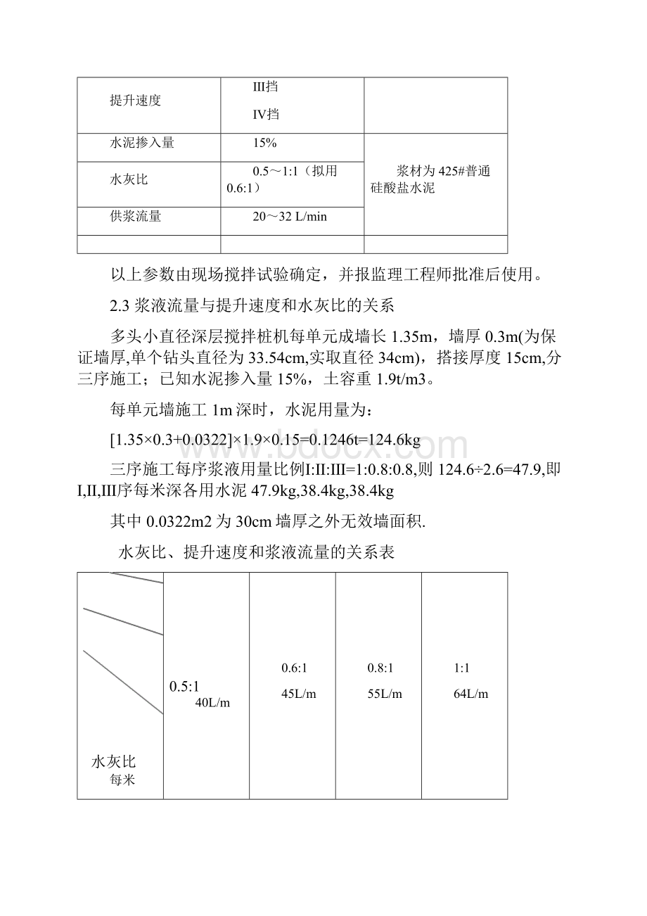 水泥土防渗墙施工方案Word文件下载.docx_第2页