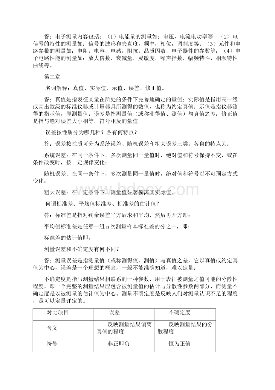 电子测量课后习题答案.docx_第2页