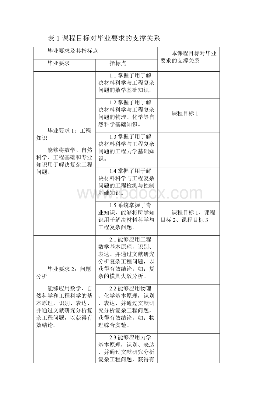 《材料物理》 课程教学大纲Word格式.docx_第2页