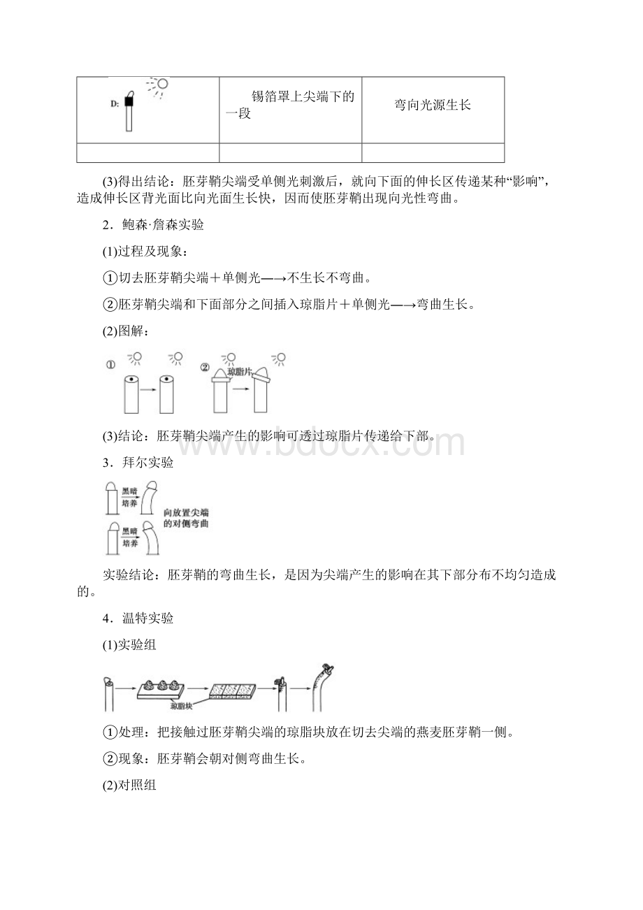 版高中生物 第三章 植物的激素调节 第1节 植物生长素的发现学案 新人教版必修3.docx_第2页