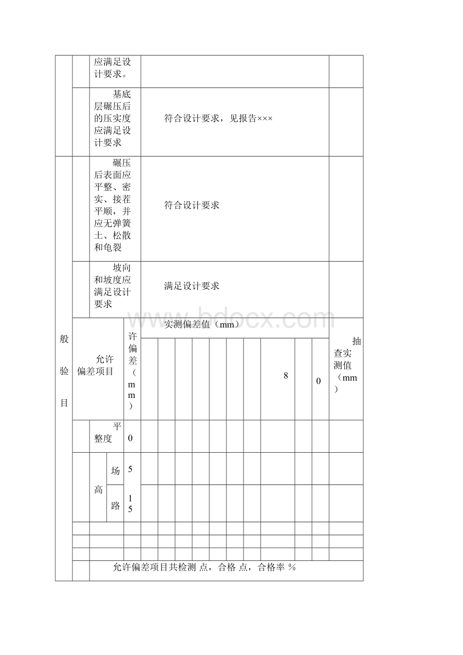 基底整平与碾压质量检验记录表DOC 19页文档格式.docx_第2页