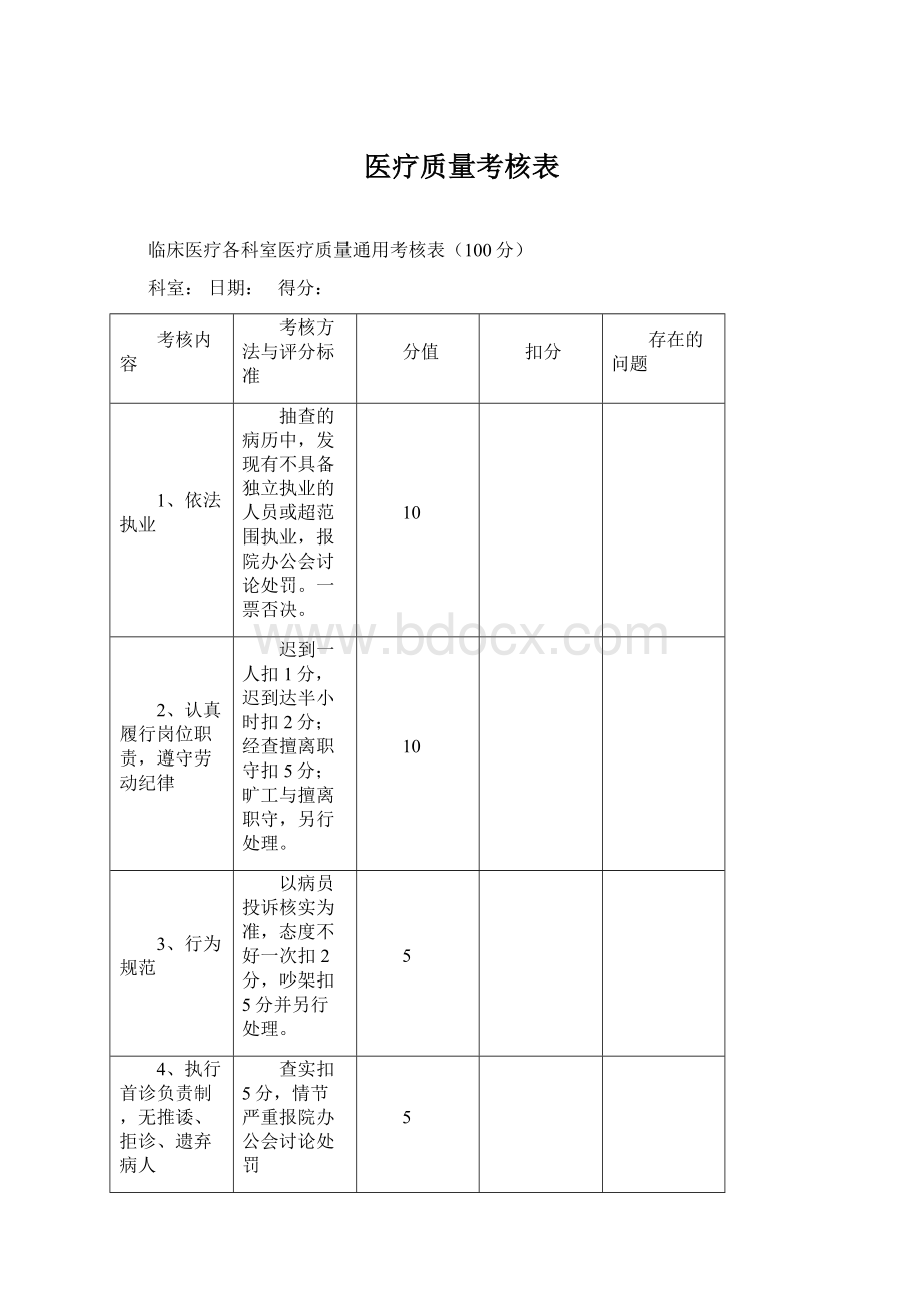 医疗质量考核表Word文档下载推荐.docx